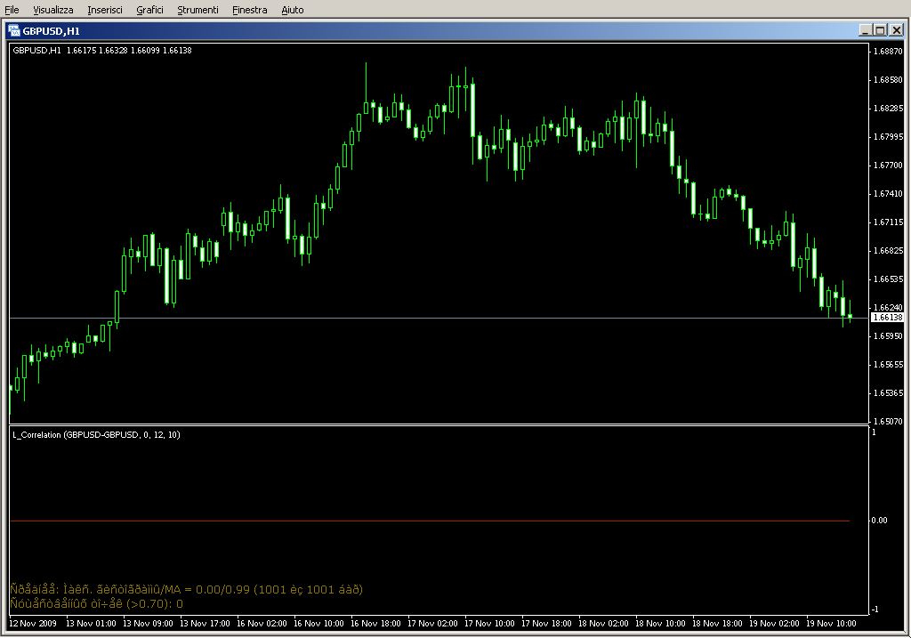 ^L_Correlation_v2.mq4